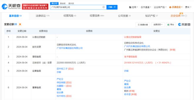 新平台增资7亿！广汽集团加速发展氢能商用车(图1)