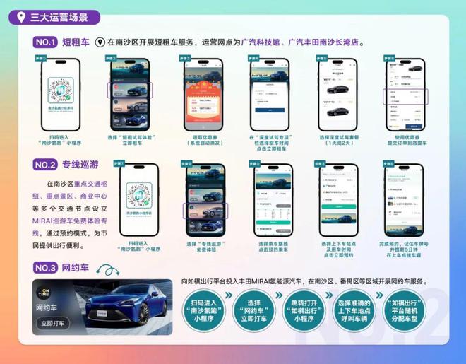 无人驾驶、氢能汽车体验乘坐预约攻略在这里→(图3)