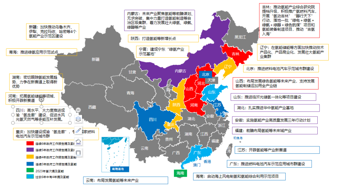 完美体育网站：22个省市将氢能写入2024地方政府工作报告明确重点部署氢能(图3)