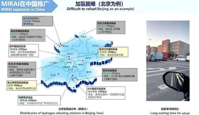 全球六大车企谈氢能乘用车：推广10万台成本即接近纯电汽车建议新增氢燃料电池乘用车示范城市群(图13)