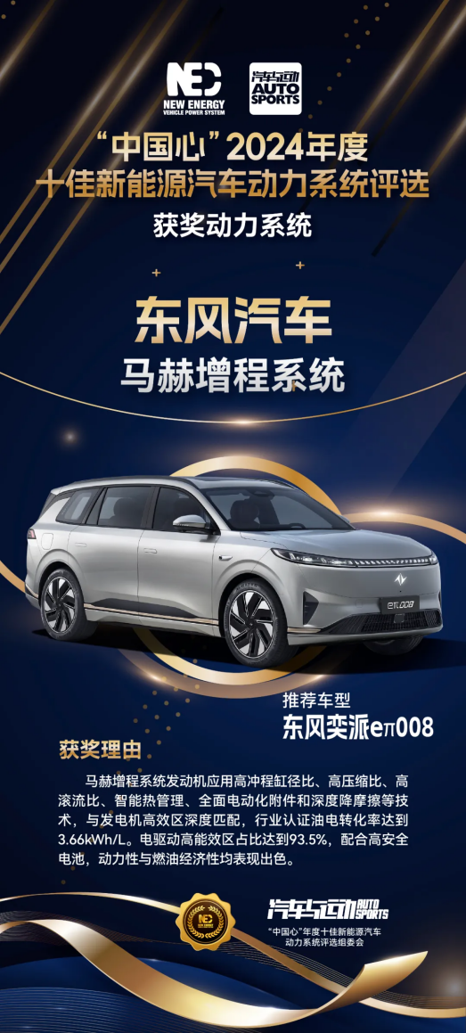 再度上榜！马赫增程系统荣获“中国心”2024十佳新能源汽车动力系统(图1)