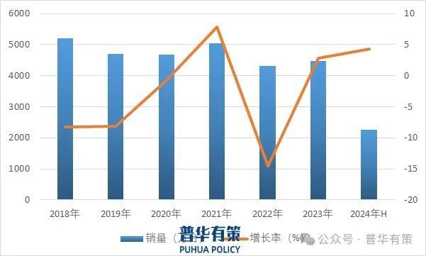 2024-2030年内燃机行业产业链细分产品调研及前景研究预测报告(图1)