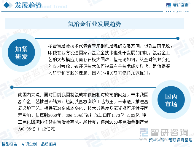 完美体育：2024年中国氢冶金行业发展现状分析：短期仍以高炉富氢为主国内氢冶金产能加速扩展[图](图8)