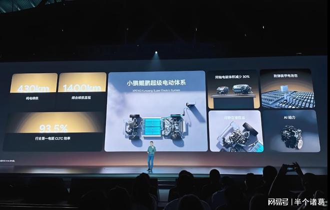 “脱裤子放屁”的落后技术？中国工程院院士反驳：增程式最先进(图2)