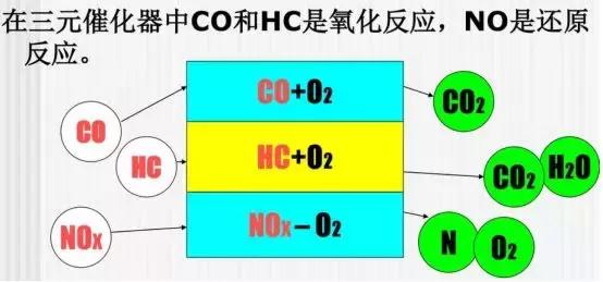 完美体育网站：一刀说丨氢燃料是内燃机的救命稻草么？(图11)