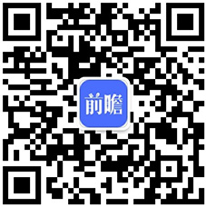 完美体育网站：重磅！2024年中国及31省市氢能源行业政策汇总及解读（全）加速发展氢能源产业(图4)