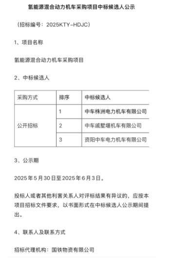 7800台老旧铁路内燃机动力更新国家指名氢能！至少8家氢能企业拿到订单(图3)