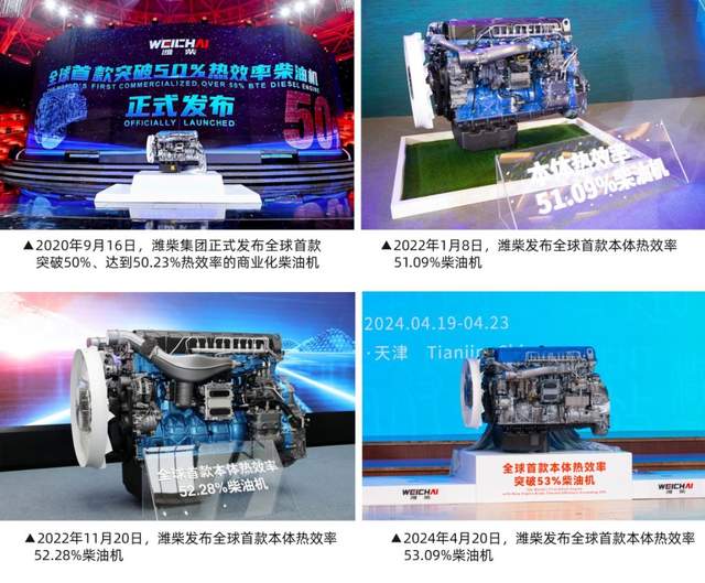 “高光时刻”连续迸发山东重工潍柴缘何频频被国家关注(图3)