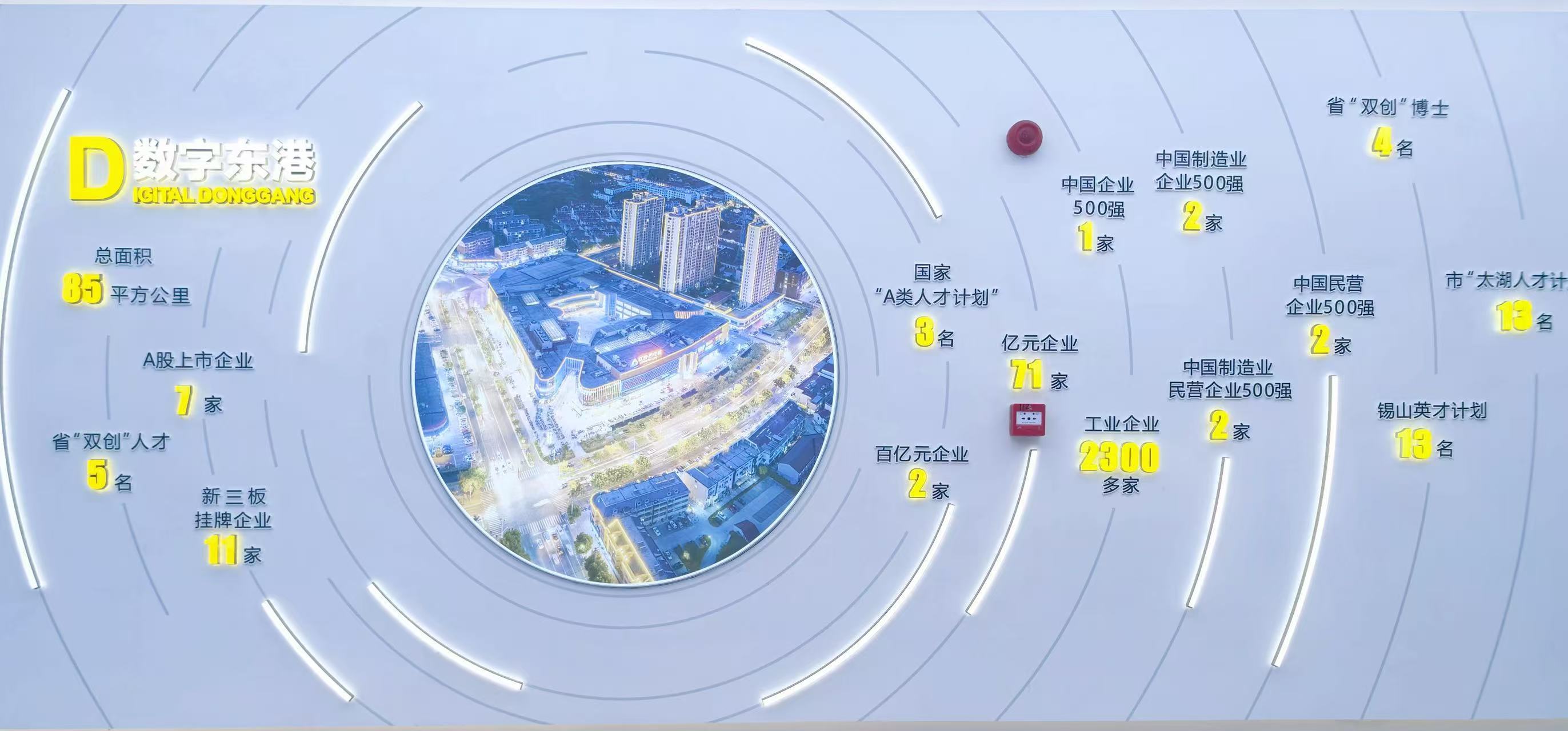 “爱拼会赢”的东港走出七家主板上市公司(图2)