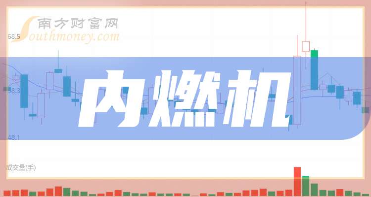 【干货】2025年内燃机概念龙头股在这里！（8月22日）(图1)