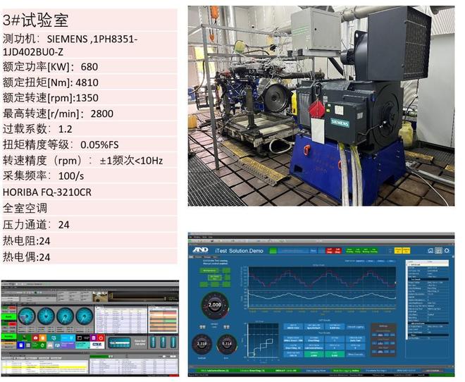 完美体育：氢内燃机研发测试加速1-2000KW内燃机可靠性验证试验室投入使用(图1)