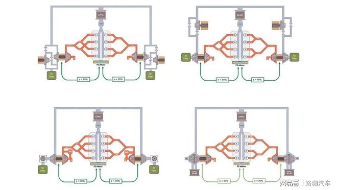 丰田开发新一代内燃机就不用涡轮6年后有望引入国内？(图6)