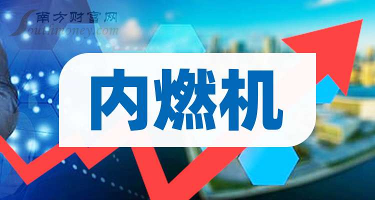 A股：这只内燃机龙头上市公司这篇讲清楚（2025829）(图1)