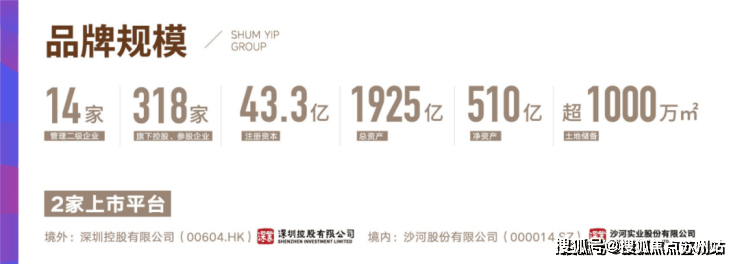 深嘉上府2025年深嘉上府(售楼处)-2025销售中心(营销中心)-楼盘欢迎您-小区环境-户型-价格-地址-楼盘详情-周边配套(图9)