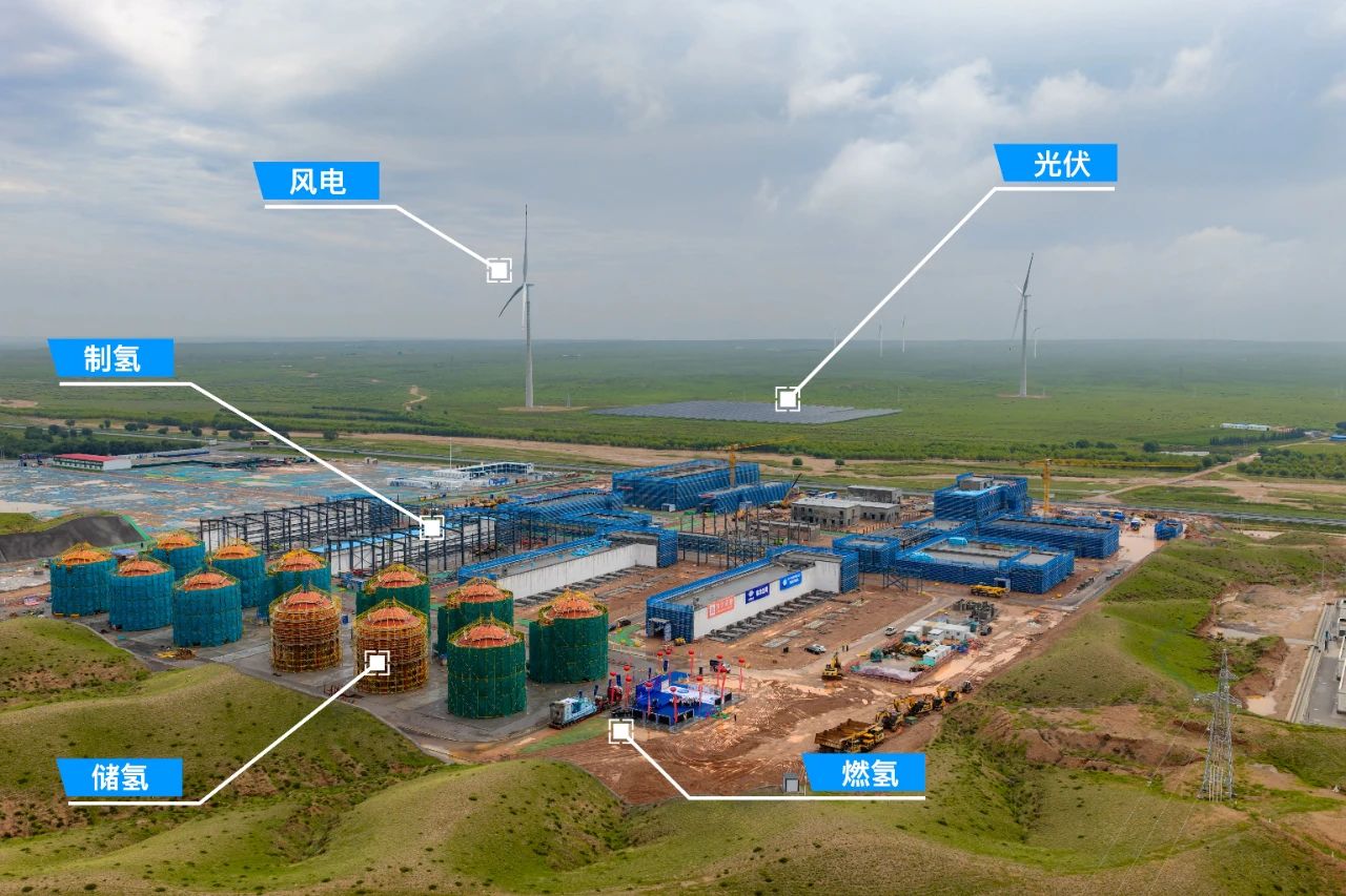 完美体育网站：绿电制绿氢！全球首个30MW级纯氢燃机示范项目正式开工！(图3)