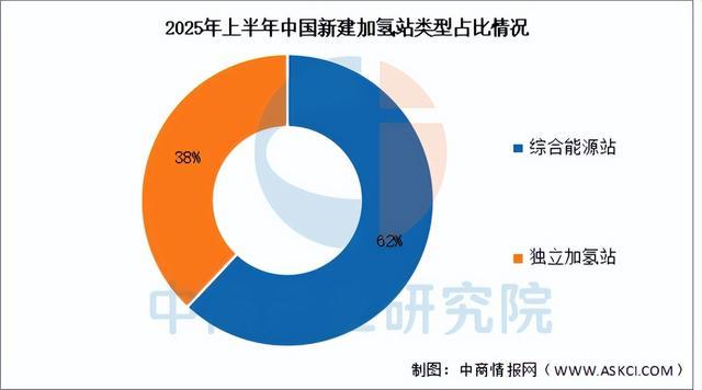 完美体育网站：涨停雷达：海南自贸港+整车制造+氢能汽车+出口海马汽车触及涨停(图8)