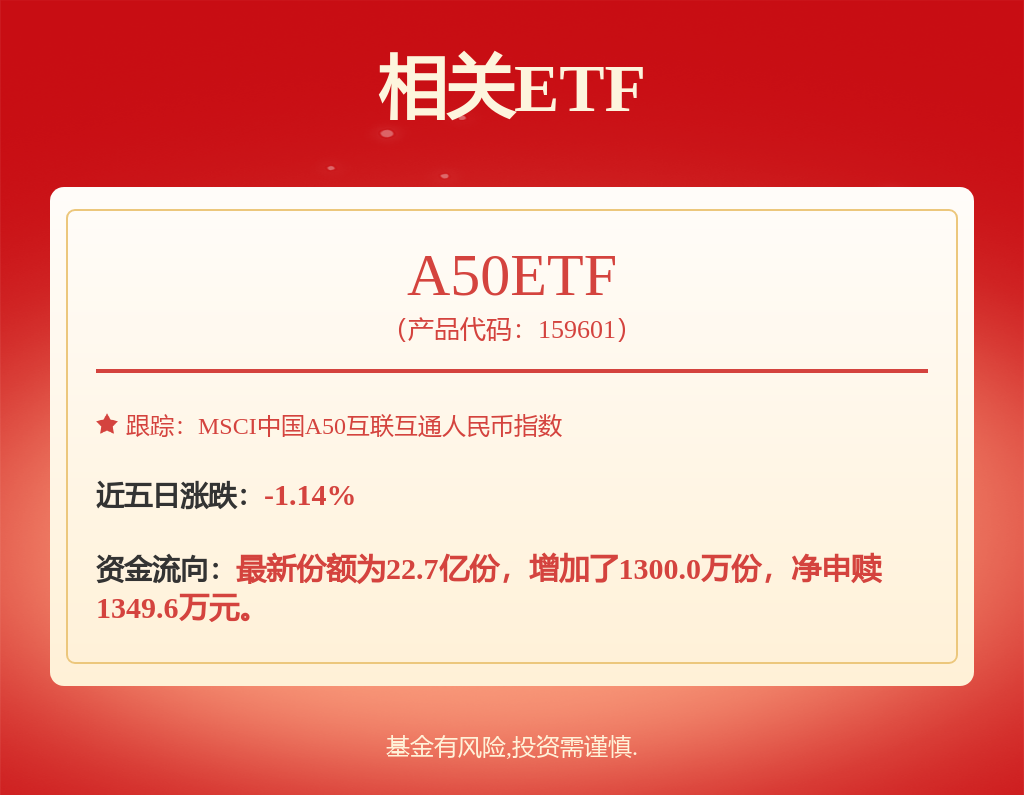 完美体育网站：2025年新能源基金怎么选？(图1)