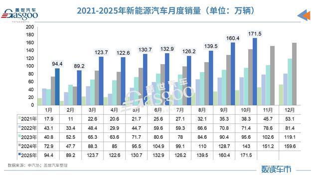 外资Tier1在华又来一波大动作(图4)