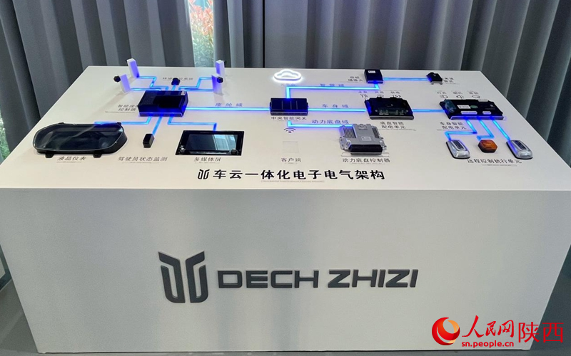 氢能+智联重卡跑好新赛道(图2)