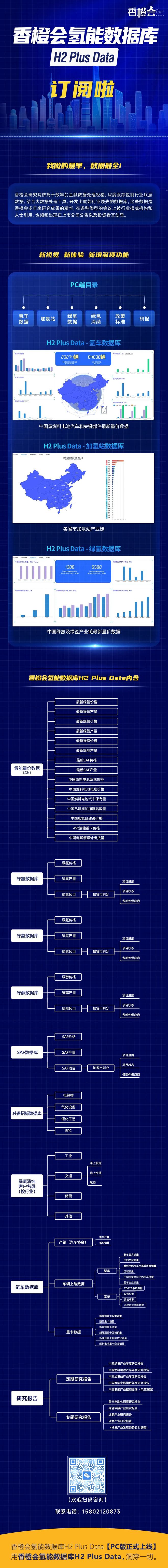 订单爆了！氢燃料电池汽车出现年底抢装潮(图1)
