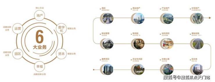 深安上居售楼处│深安上居(营销中心)-2026销售中心(售楼处)-楼盘欢迎您-价格户型地址环境配套交房时间电话(图16)